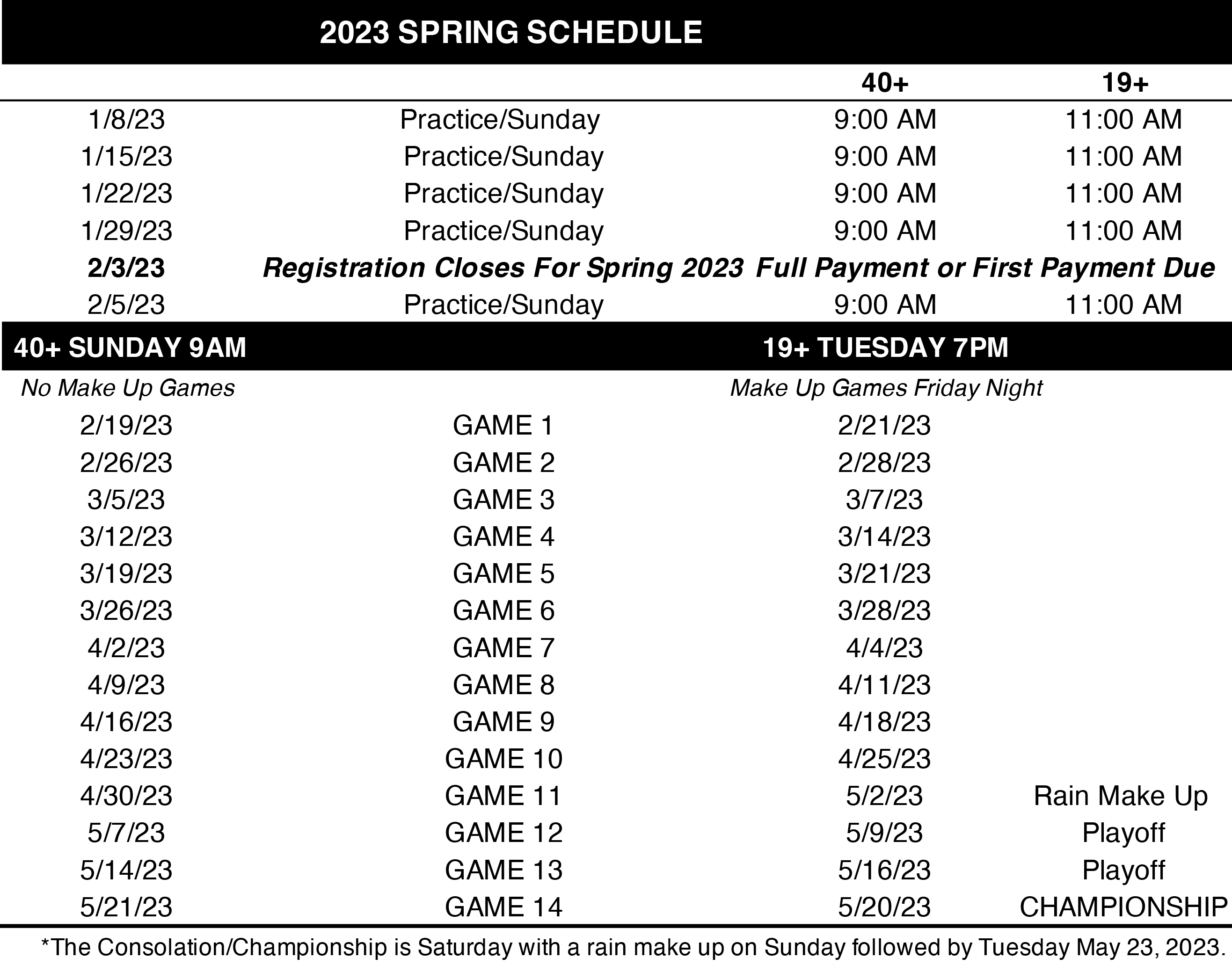 Spring 2023 Schedule Florida Baseball